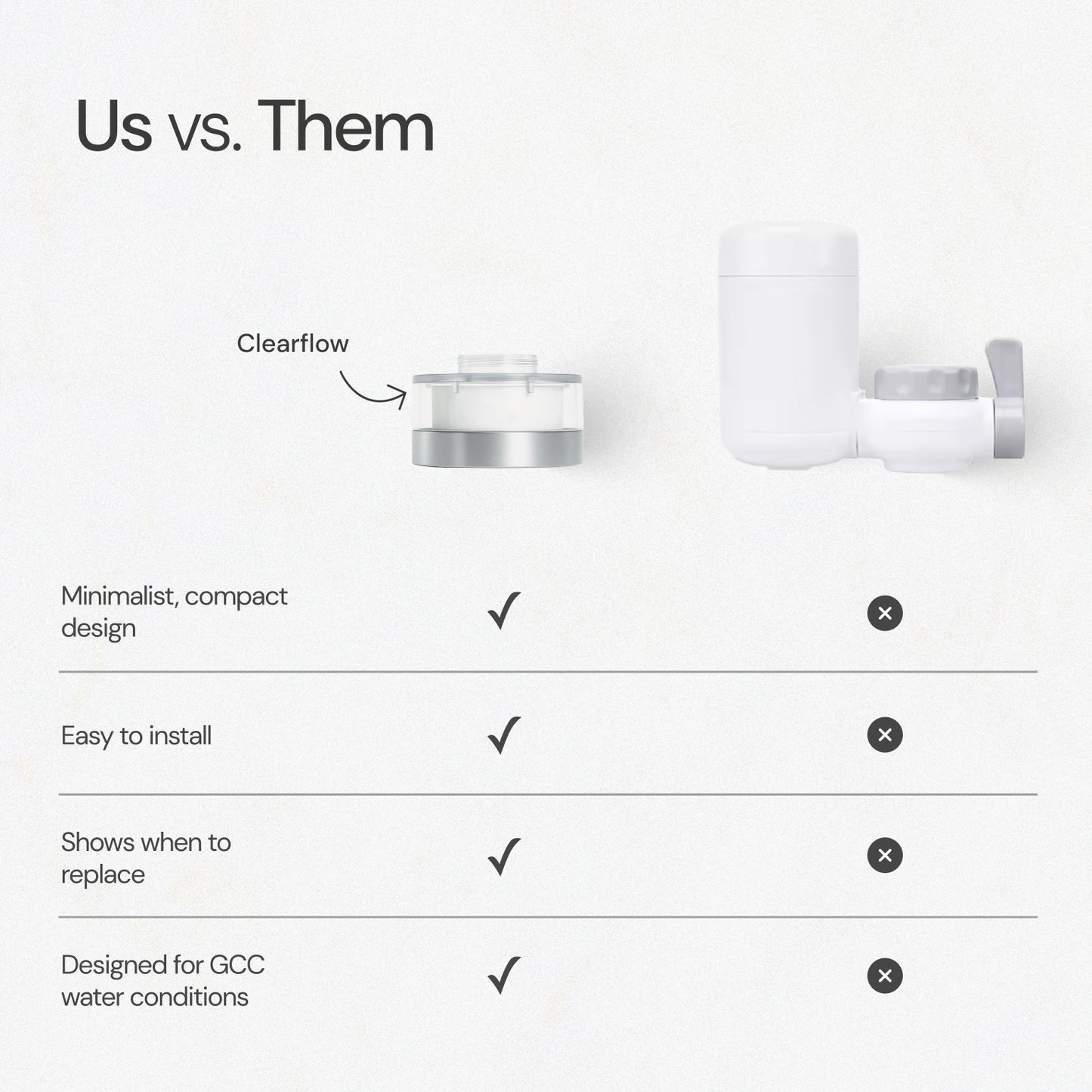 Comparison chart of 'Us' and 'Them' with a water filter system on a white background.