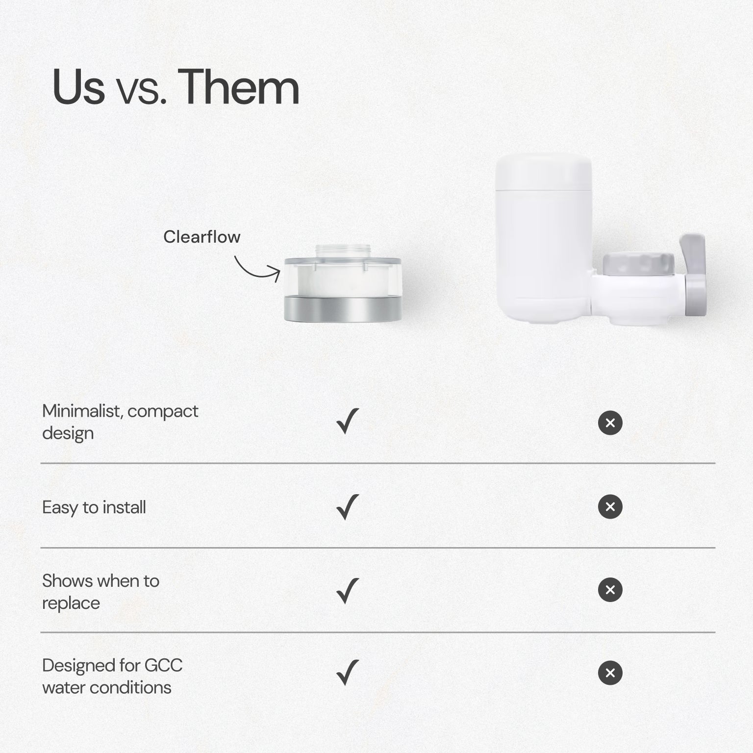Comparison chart of 'Us' and 'Them' with a water filter system on a white background.