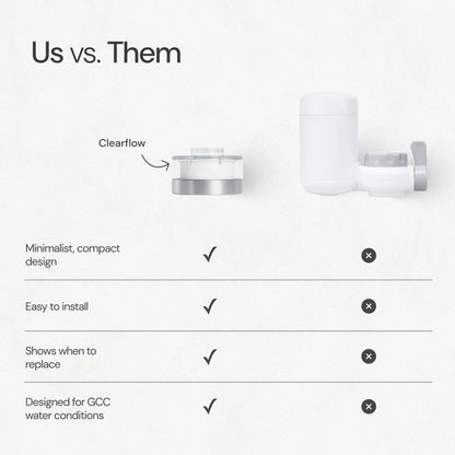 Comparison chart of 'Us' and 'Them' with a water filter system on a white background.